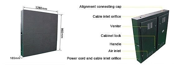 Full Color Led Outdoor Display Board Outdoor Stadium Football Game 1