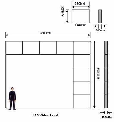 350W / m2 P10 Full Color Led Display Board For Advertising , 96dots * 96dots Resolution 2
