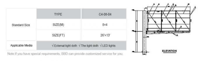 Outdoor super bright solar billboard advertising prices