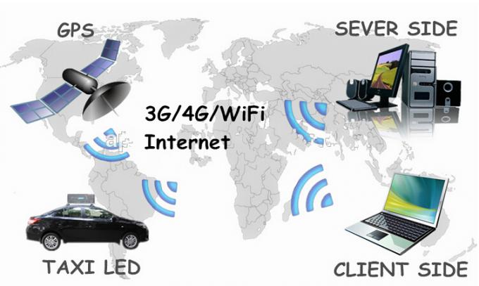 RGB video taxi top led display for logo/brand advertising with 3G/wifi control 0