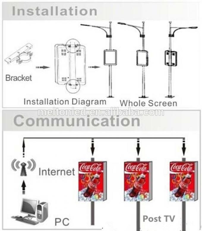 IP67 Road Light Pole LED Display Single Side Double Sided Light Pole LED Screen P6 outdoor