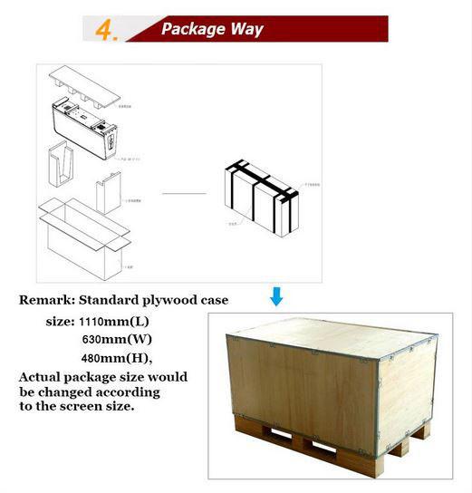 New flashing led message sign p6 led display for taxi top advertisement