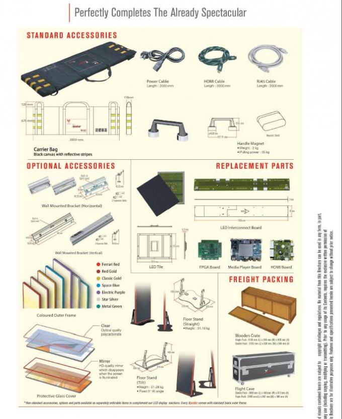 Banner Stand Custom Led Panels Poster Screen , Digital Led Display Board Durable 3