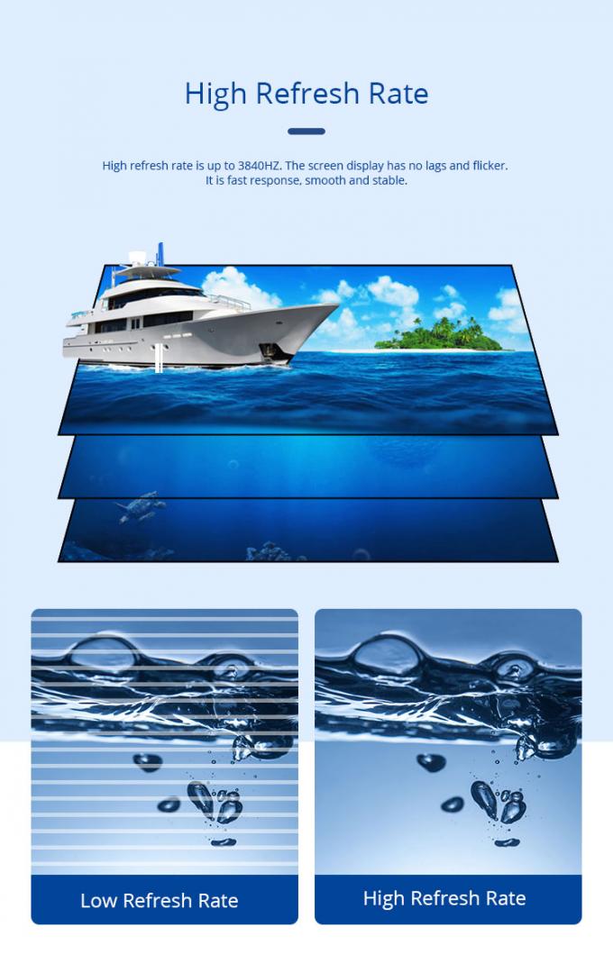 P2.5 Full Color Indoor Advertising Led Screen HD Die Casting Aluminum Cabinet 2