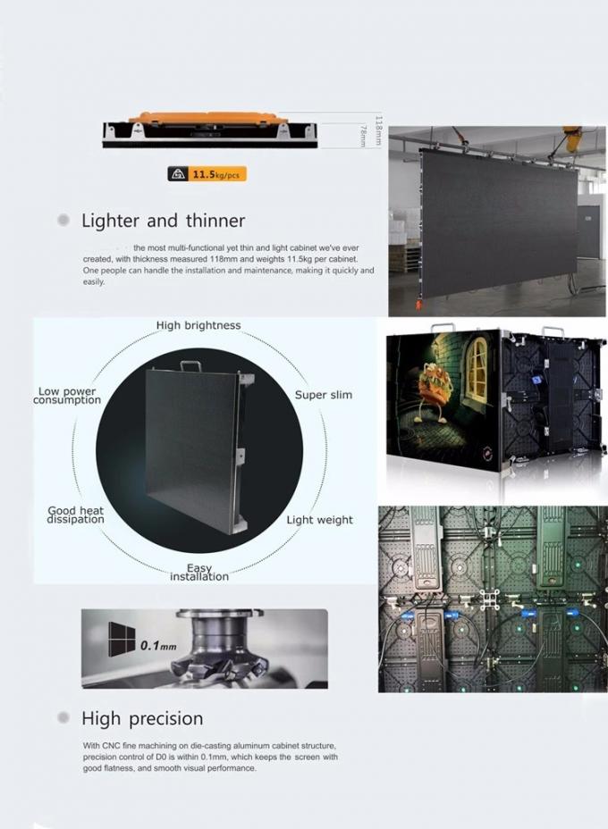 Large Full Color Led Display Panel , P5 Indoor Screen Led Video Wall 320*160mm Module 3