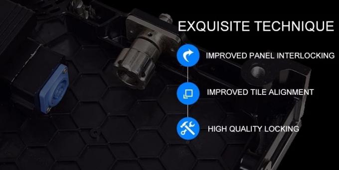 Large Full Color Led Display Panel , P5 Indoor Screen Led Video Wall 320*160mm Module 4