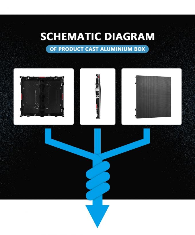 Fixed led Advertising Billboard Video Screen Outdoor Waterproof P8 5000CD/sQM 4