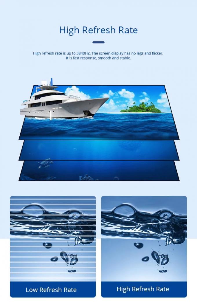 High Definition Indoor P3.91 P4.81 Large Rental Led Screen for Advertising 1