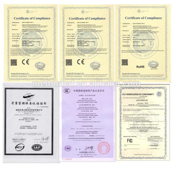 Custom led panels 360 Degree 3D Led Video Sphere Globe ball rental Display screen 6