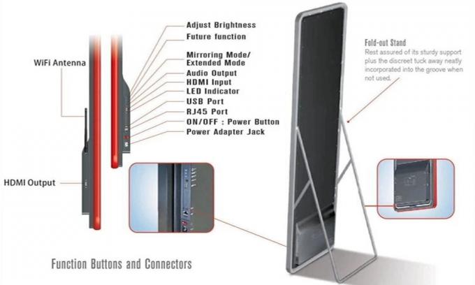 Full Color Indoor HD Screen , Small Pitch Floor Standing LED Poster Display 5