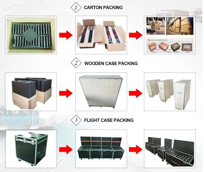 OEM Manufacturer Cheap Price Full Color Indoor P3 Led Panel Screen / Display Board 1