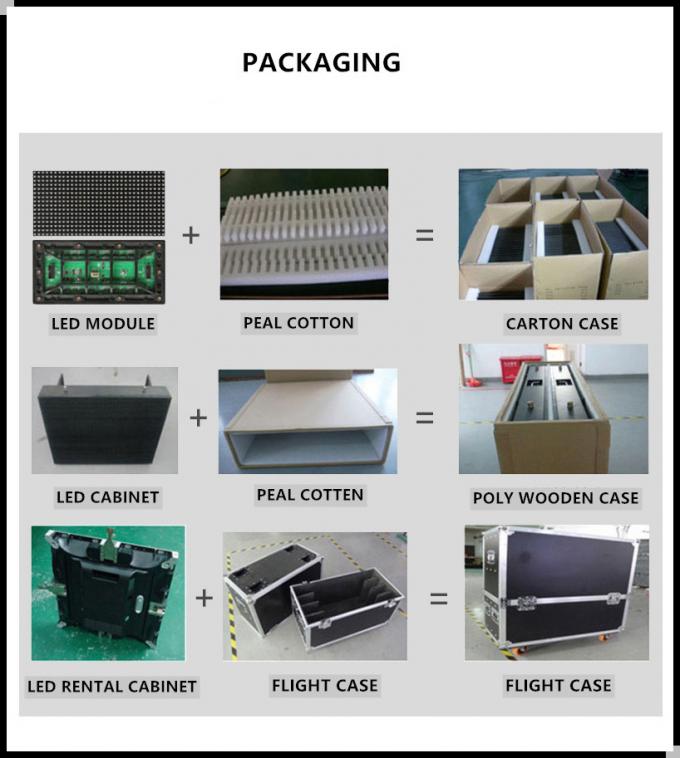 Front Maintenance indoor Full Color LED Display , HD Fixed LED Display 640*480mm Cabinet 2