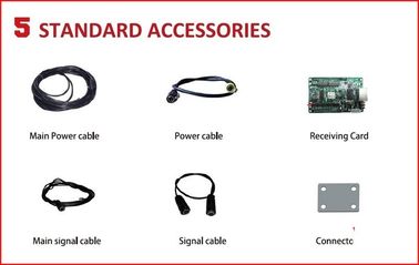 Taxi Roof Led Display/Taxi Top Led Display/Taxi roof led advertising