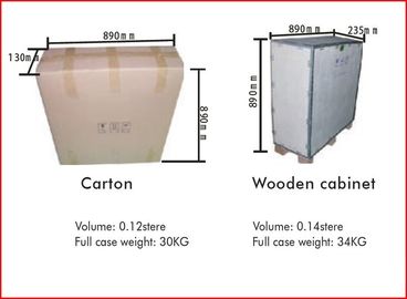 P5mm SMD 3528 1R1G1B Full Color Taxi Led Display For Advertising