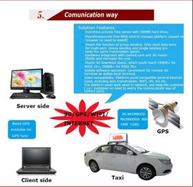 6mm Pitch Taxi LED Display Waterproof IP65 Full Color 128 x 16dot Resolution