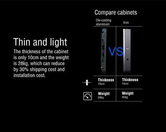 Stadium Outdoor Full Color Led Display Mobile Removing Rental Truck Panel