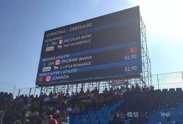 buy 8 RS3535 national star chip outdoor advertising billboard RGB SMD online manufacturer